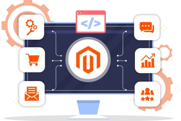 Magento Modules