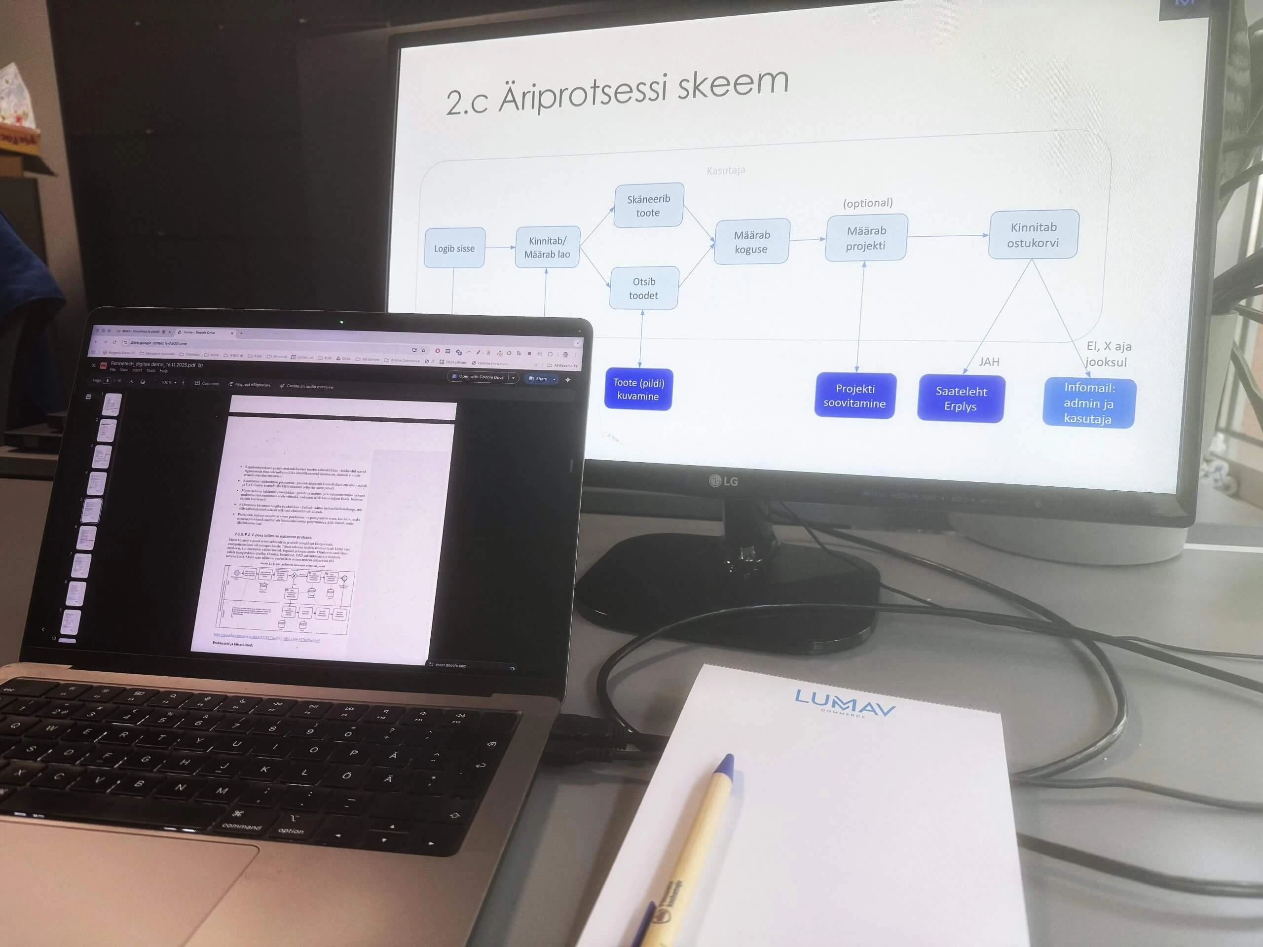 Special automation solutions — Lumav